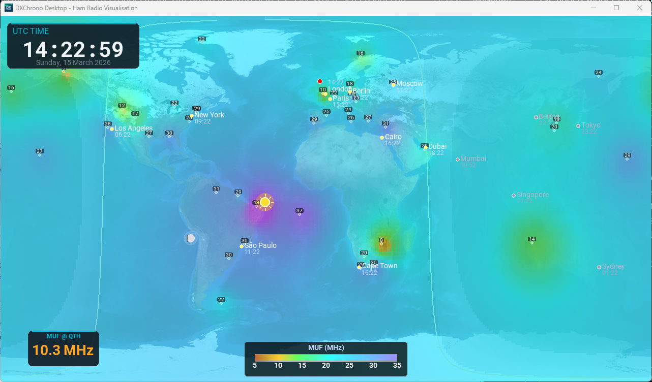 World map with Maximum Usable Frequency overlay and colour-coded legend
