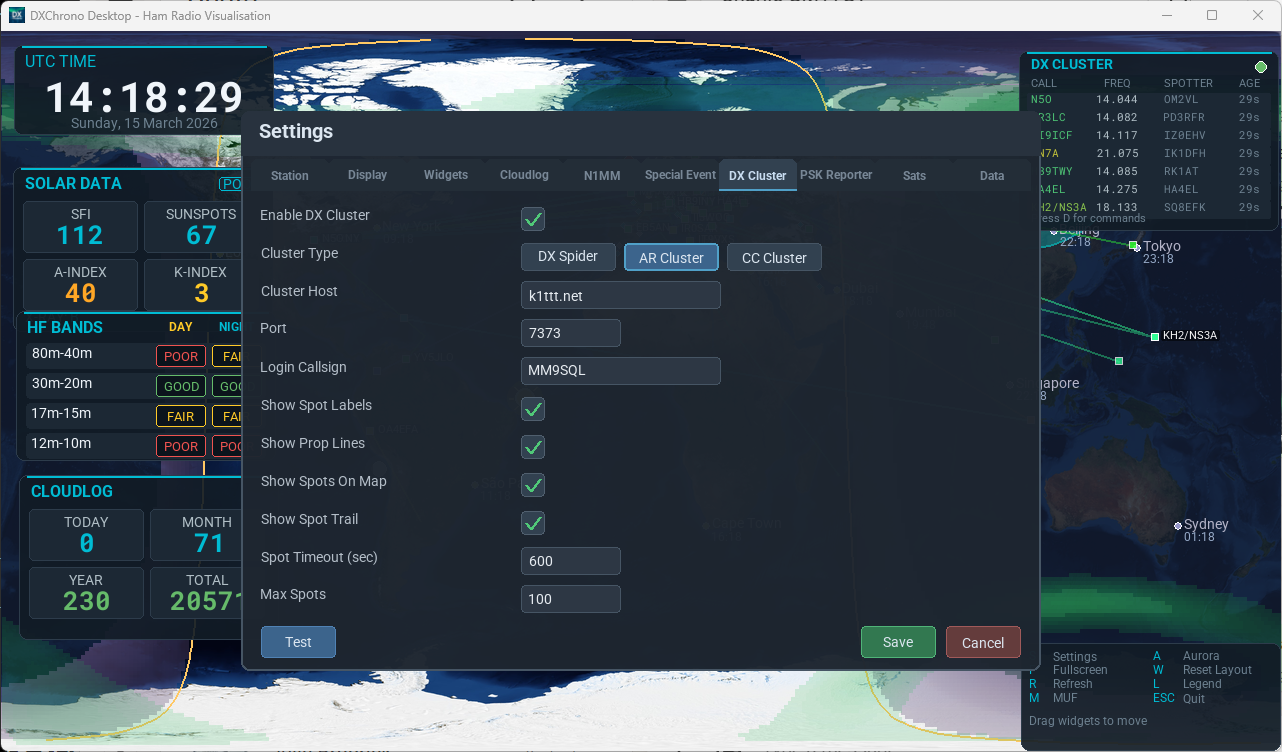 Settings dialog showing DX Cluster tab with host, port, callsign, and spot display options